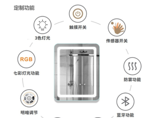 智能家居安裝加盟，智能浴室鏡有什么功能呢？