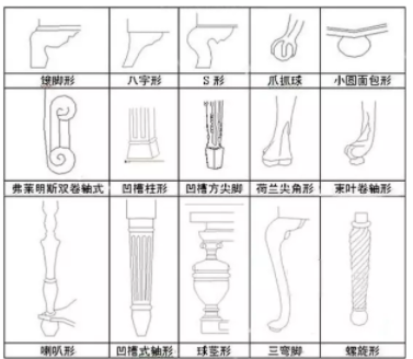 美式家具特點(diǎn)，設(shè)計(jì)要素與形態(tài)特征都有哪些？