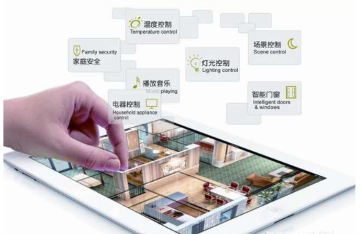 智能家居代理加盟：智能家居哪個好？如何選擇合適的智能家居？
