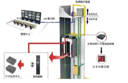 【智能鎖招商加盟】智能鎖如何安裝，安裝注意什么？